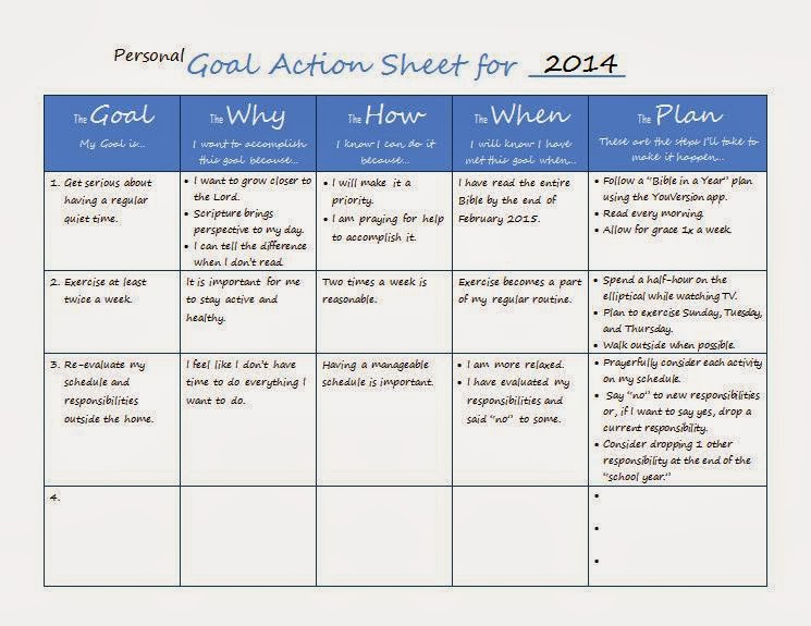 How to write a general plan of action